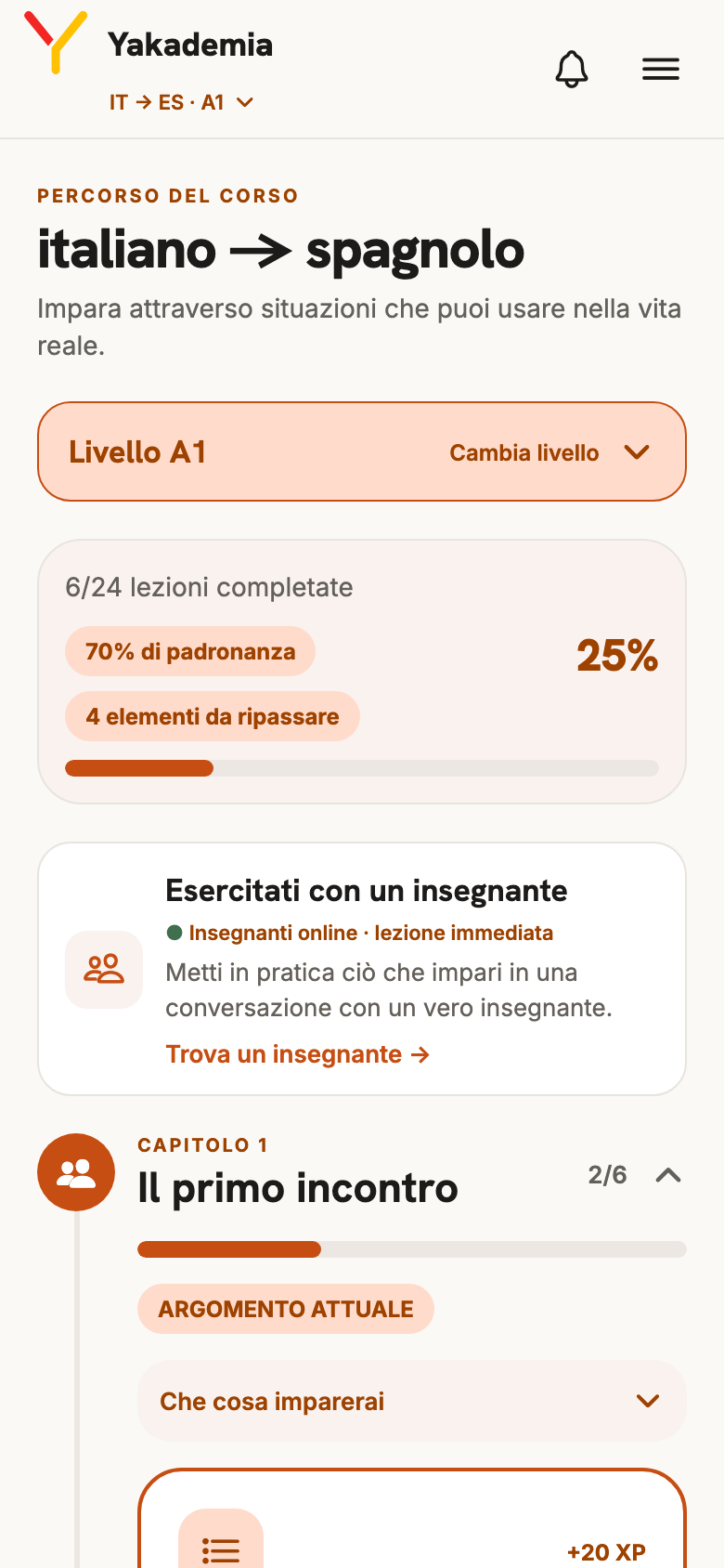 Il percorso di apprendimento